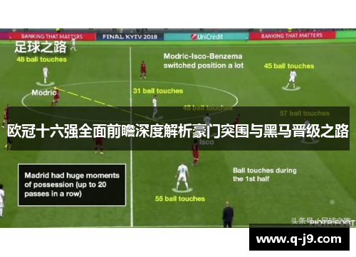 欧冠十六强全面前瞻深度解析豪门突围与黑马晋级之路